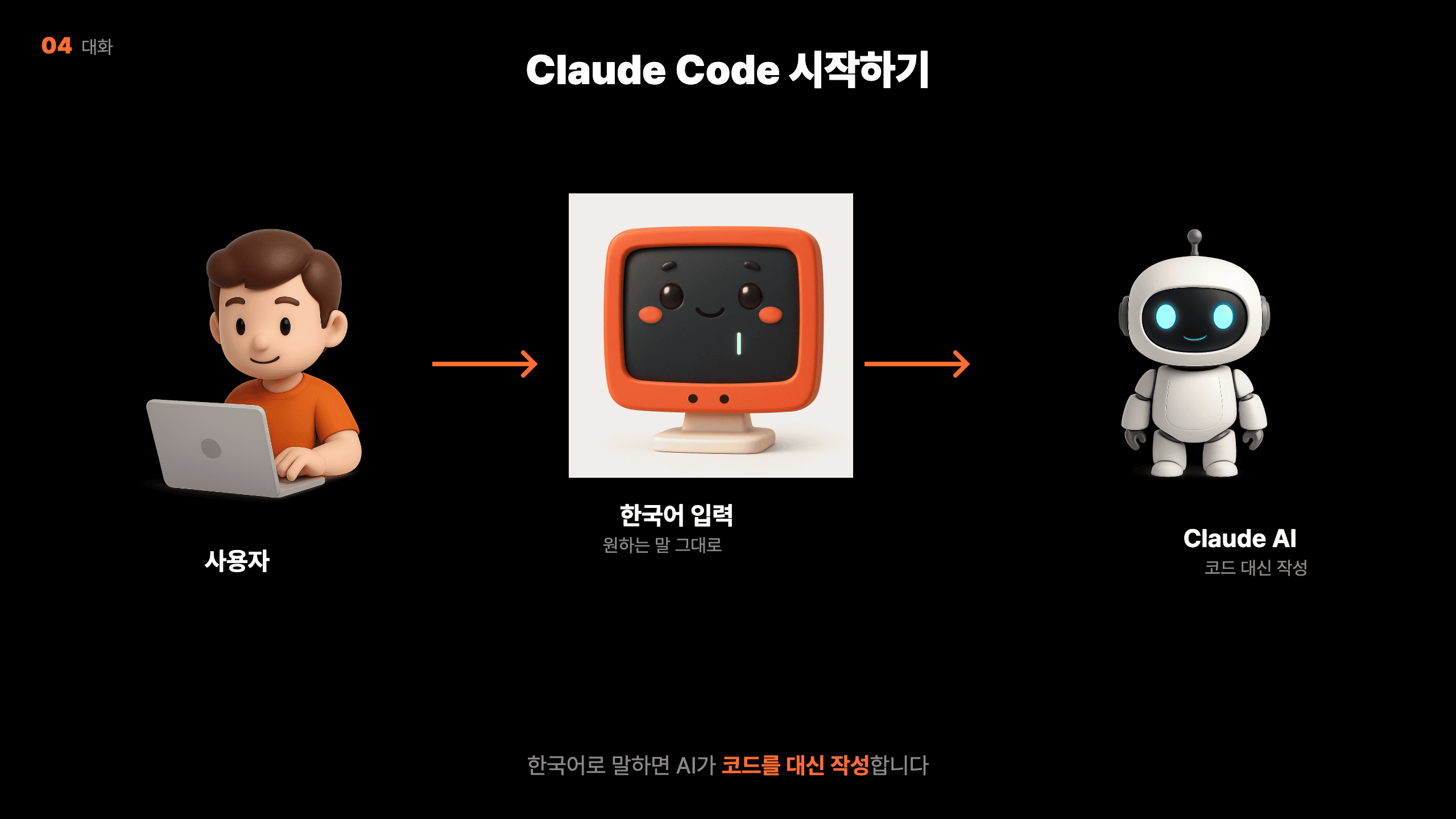 한국어로 말하면 AI가 코드를 대신 작성합니다