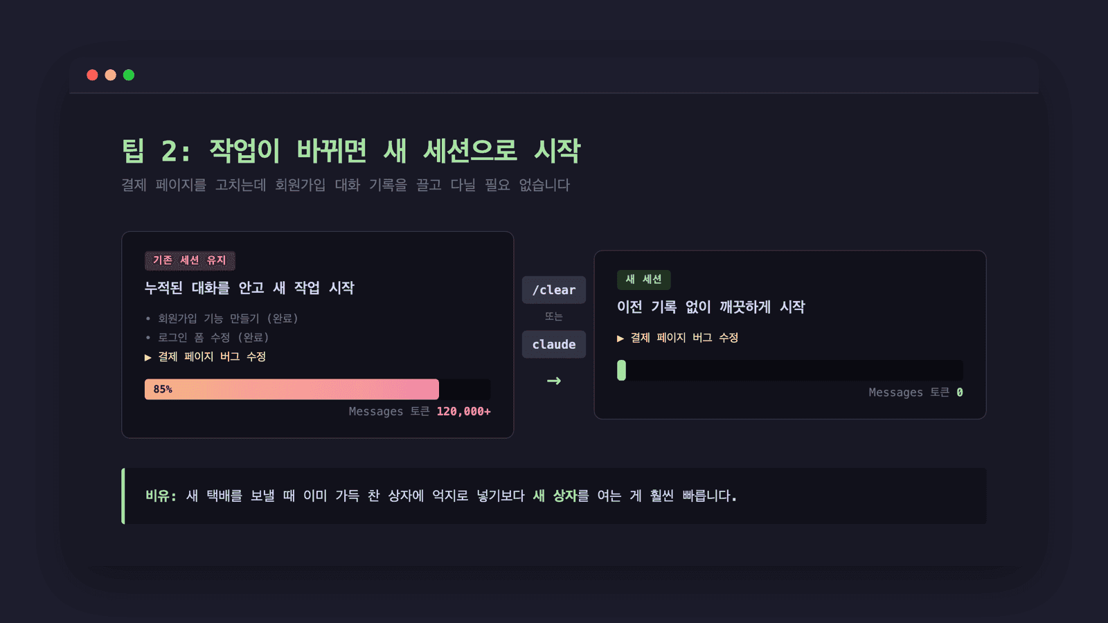 기존 세션 유지 vs 새 세션 — 누적된 120K 토큰을 0에서 다시 시작