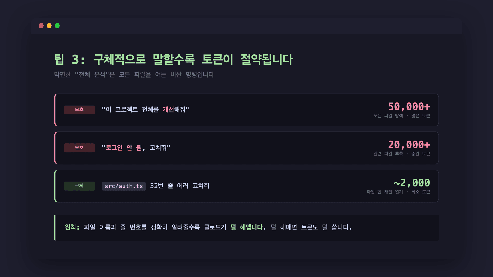 모호한 요청 vs 구체적 요청 — 50,000 토큰이 2,000 토큰으로