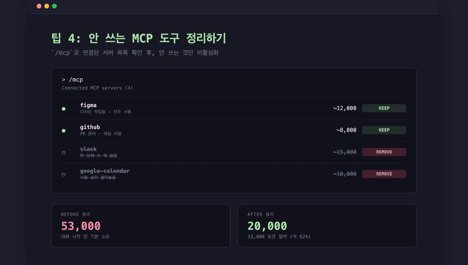 /mcp 목록 정리 예시 — 안 쓰는 MCP 2개 제거로 33K 토큰 절약
