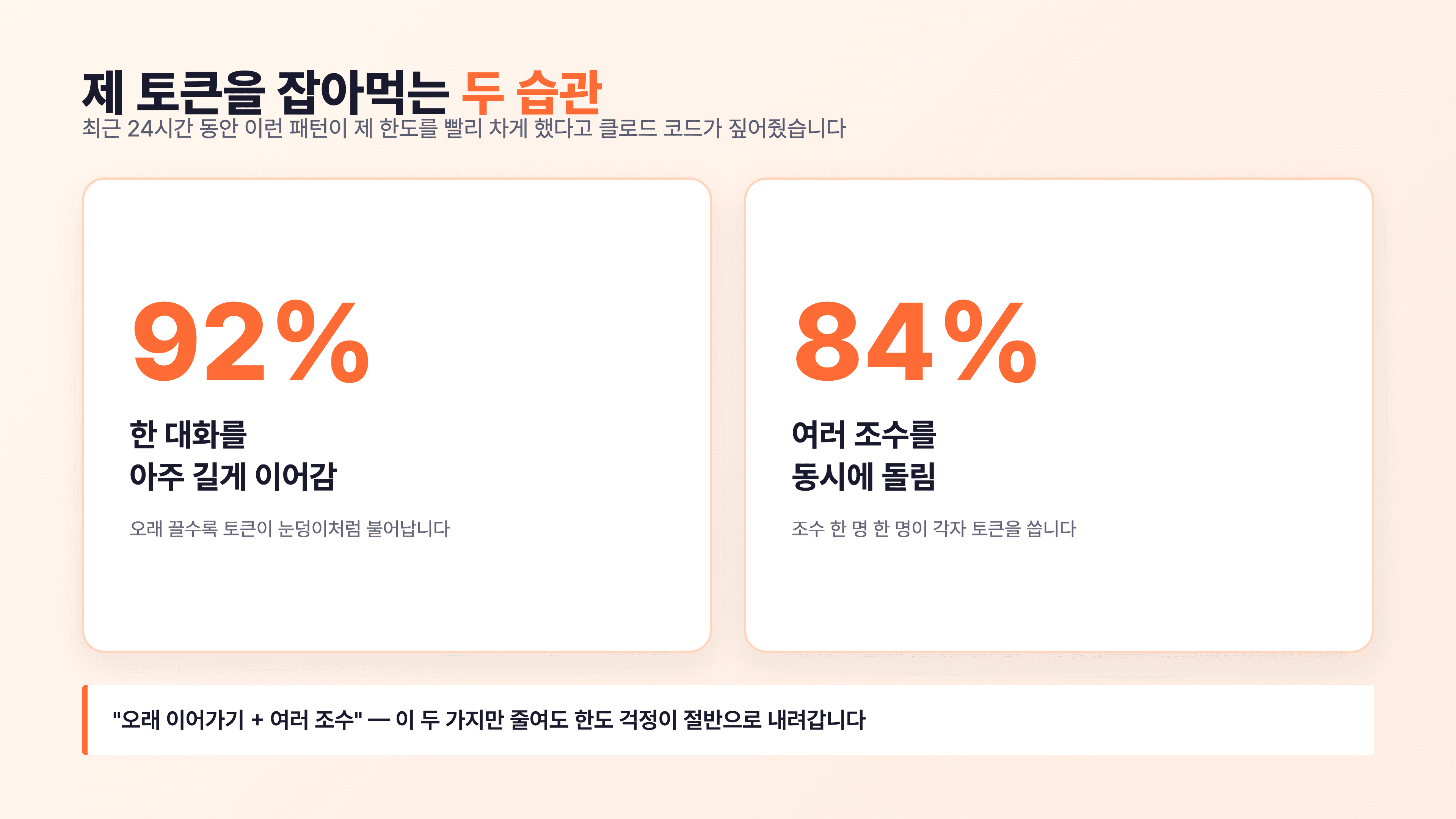 실제 /usage 진단 섹션 — 92%가 150k 이상 긴 컨텍스트, 84%가 서브에이전트 헤비 세션