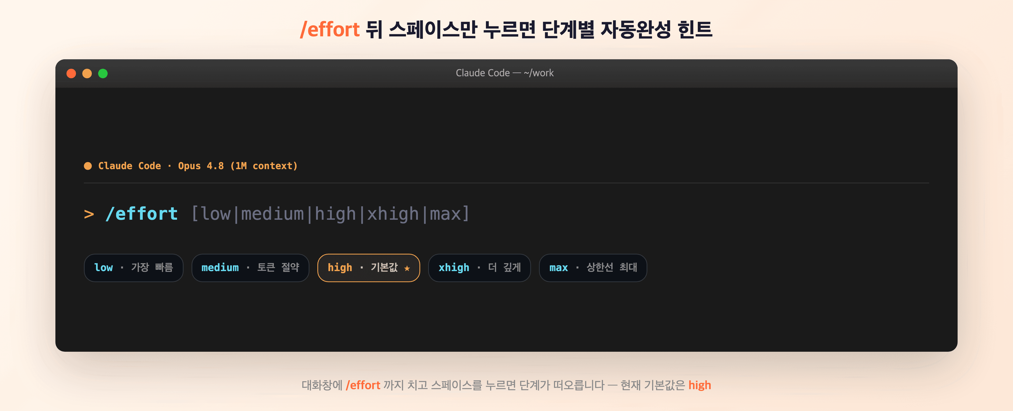 /effort 뒤 스페이스를 누르면 뜨는 단계별 자동완성 힌트 — low·medium·high(현재 기본값)·xhigh·max가 터미널에 펼쳐진 모습