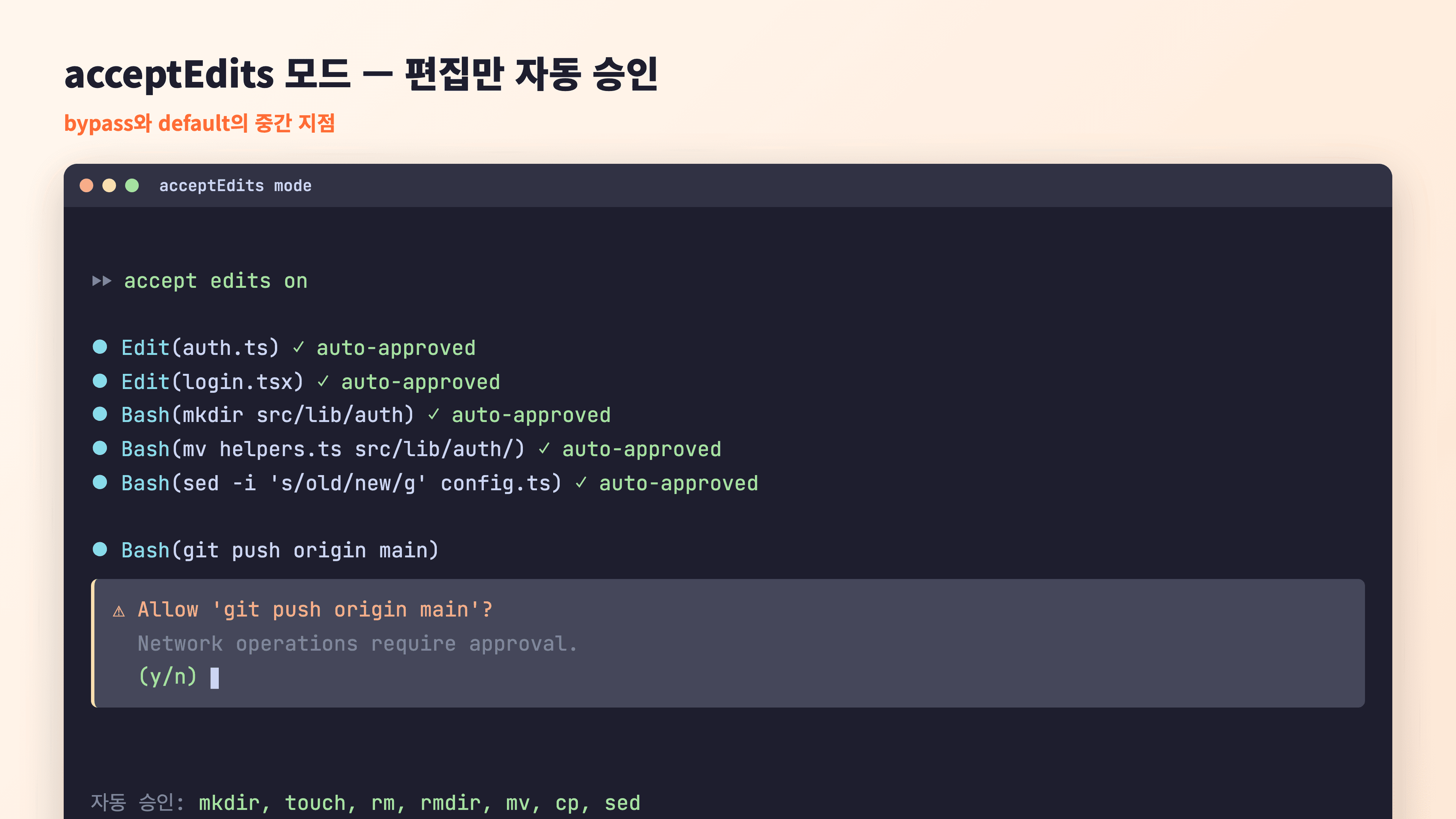 acceptEdits 모드 터미널 — 파일 편집과 mkdir/mv/sed는 자동 승인, git push는 승인 창이 뜨는 화면