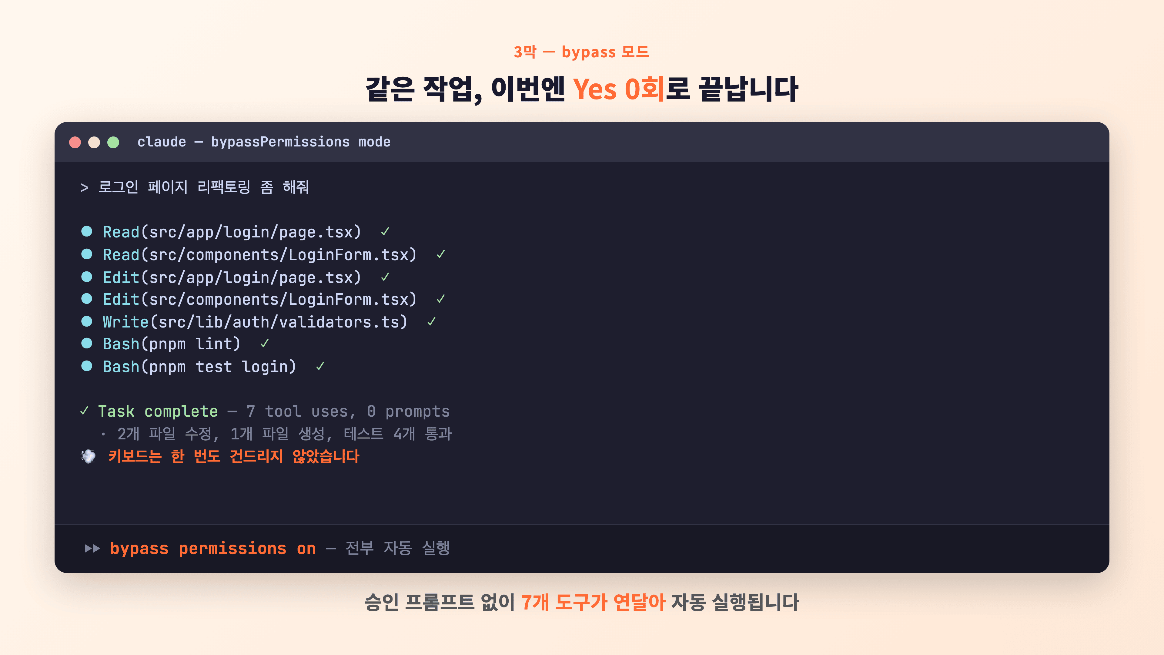 3막 — bypass 모드에서 같은 작업이 Yes 없이 전부 자동으로 처리되는 터미널 화면