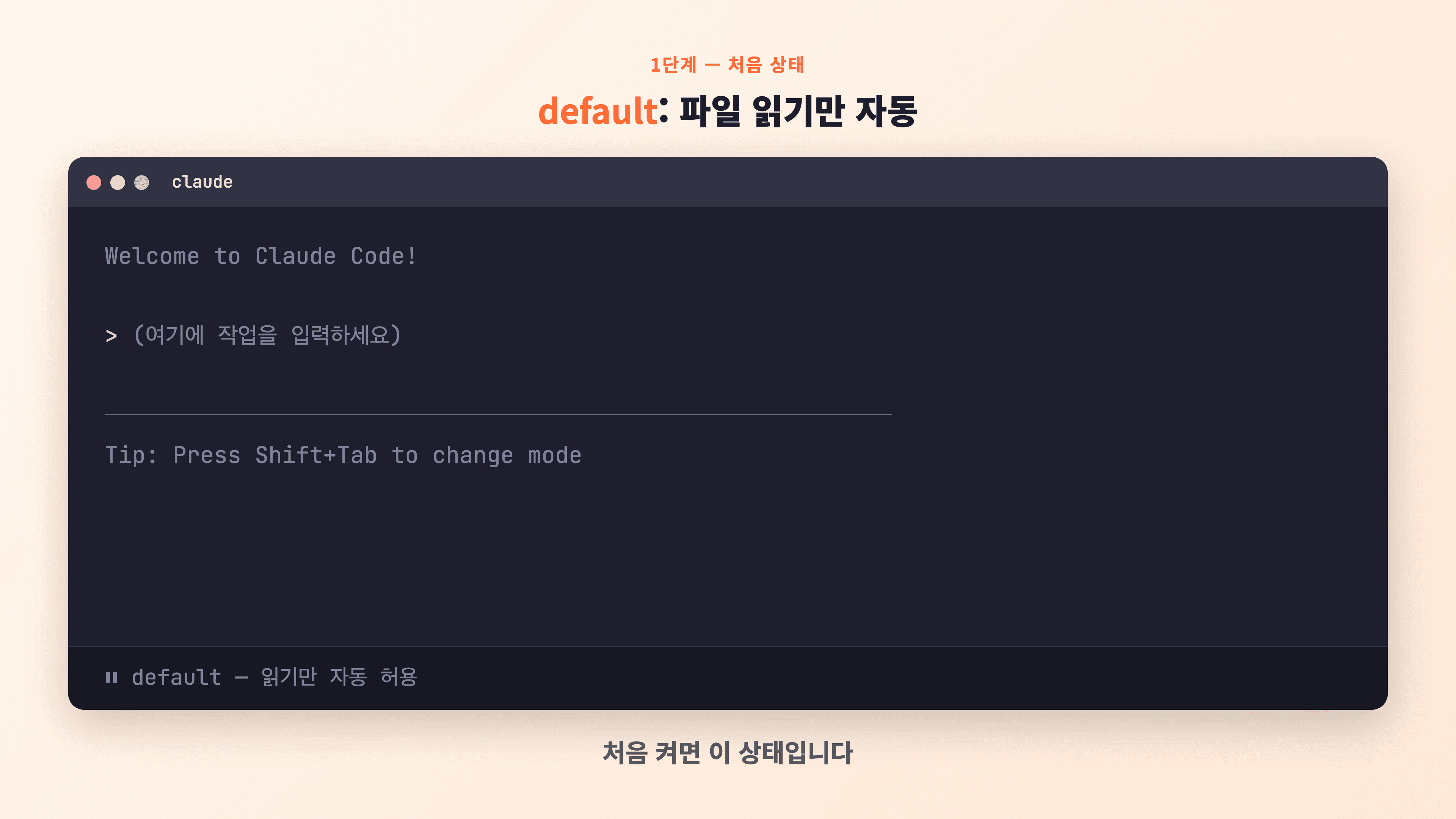 클로드 코드 시작 직후 default 상태의 터미널 화면 — 하단 상태바에 default 표시