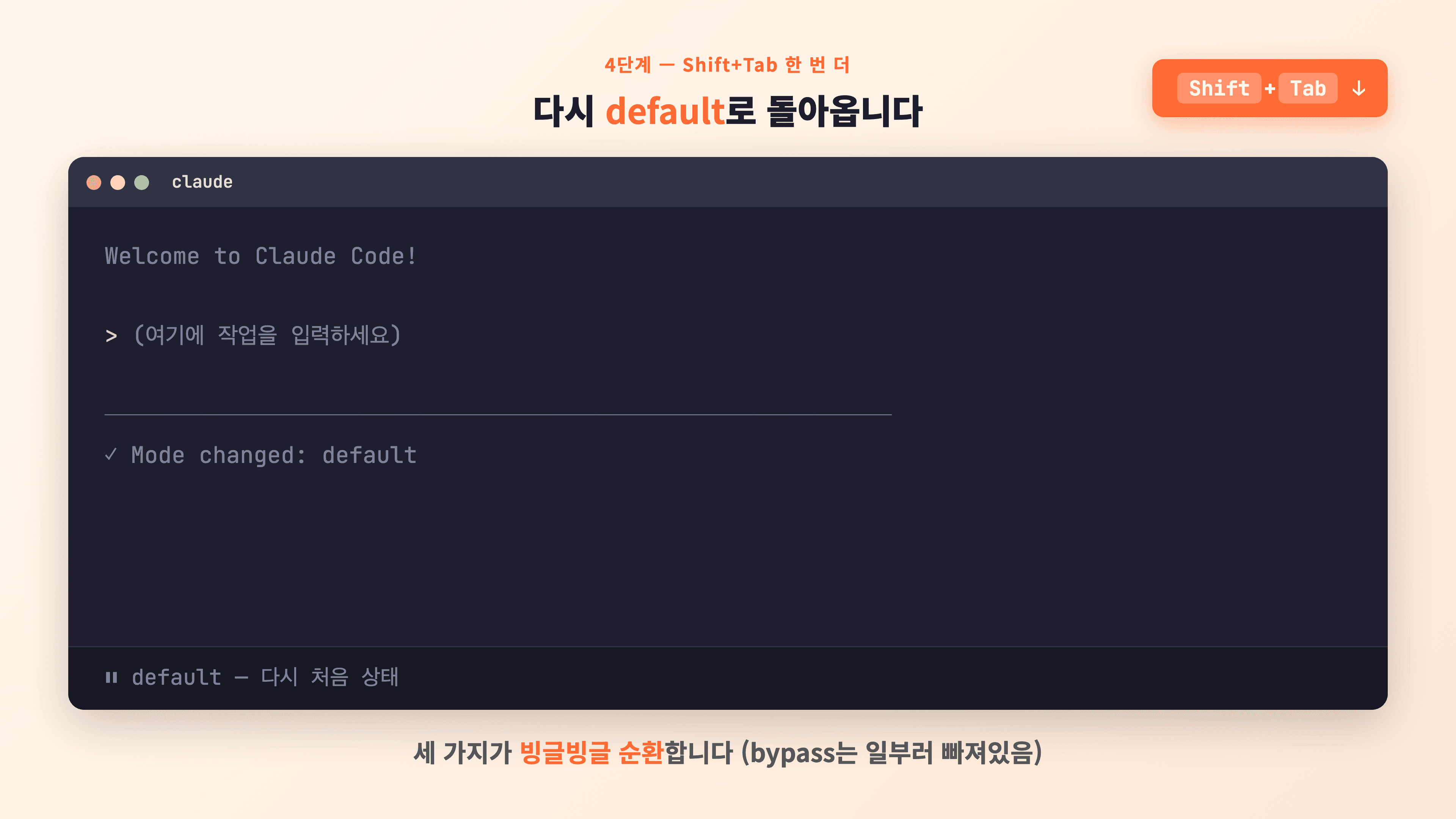 Shift+Tab 한 번 더 누른 후 default로 돌아온 터미널 — 세 모드 순환 완료