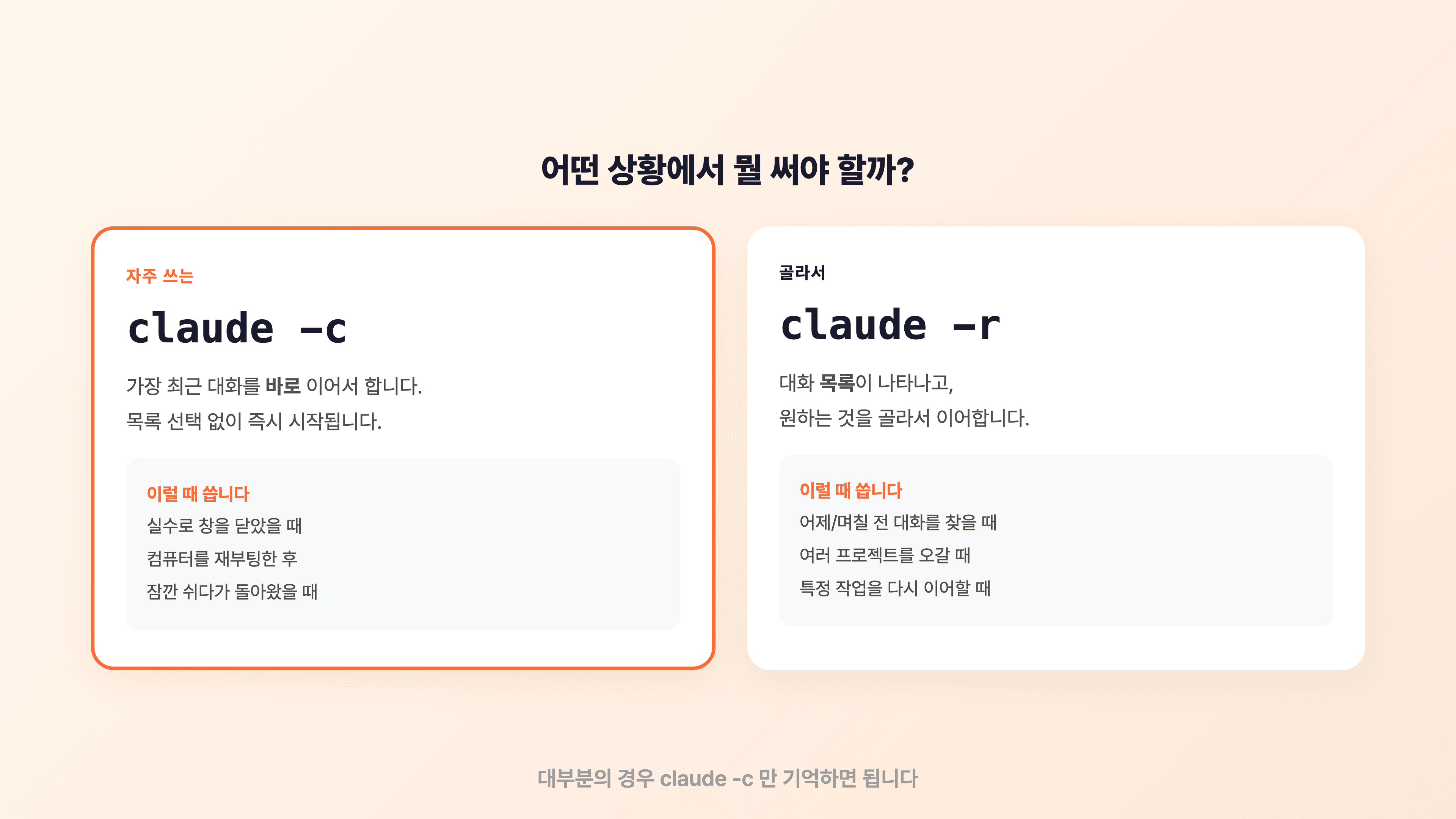 마우스로 클릭하는 방식과 글자로 명령하는 방식의 차이