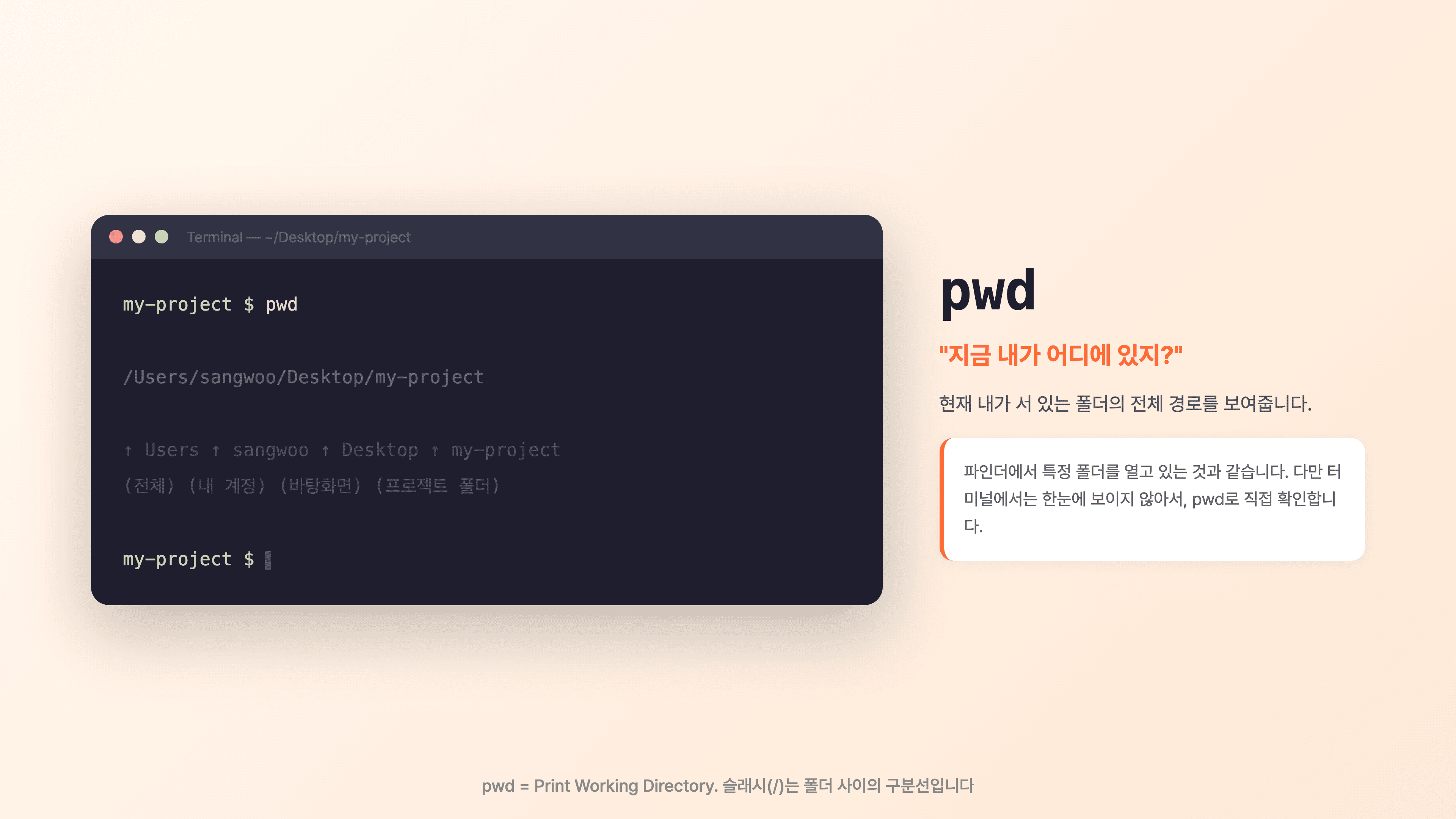 pwd 명령어: 현재 위치의 전체 경로가 표시됩니다