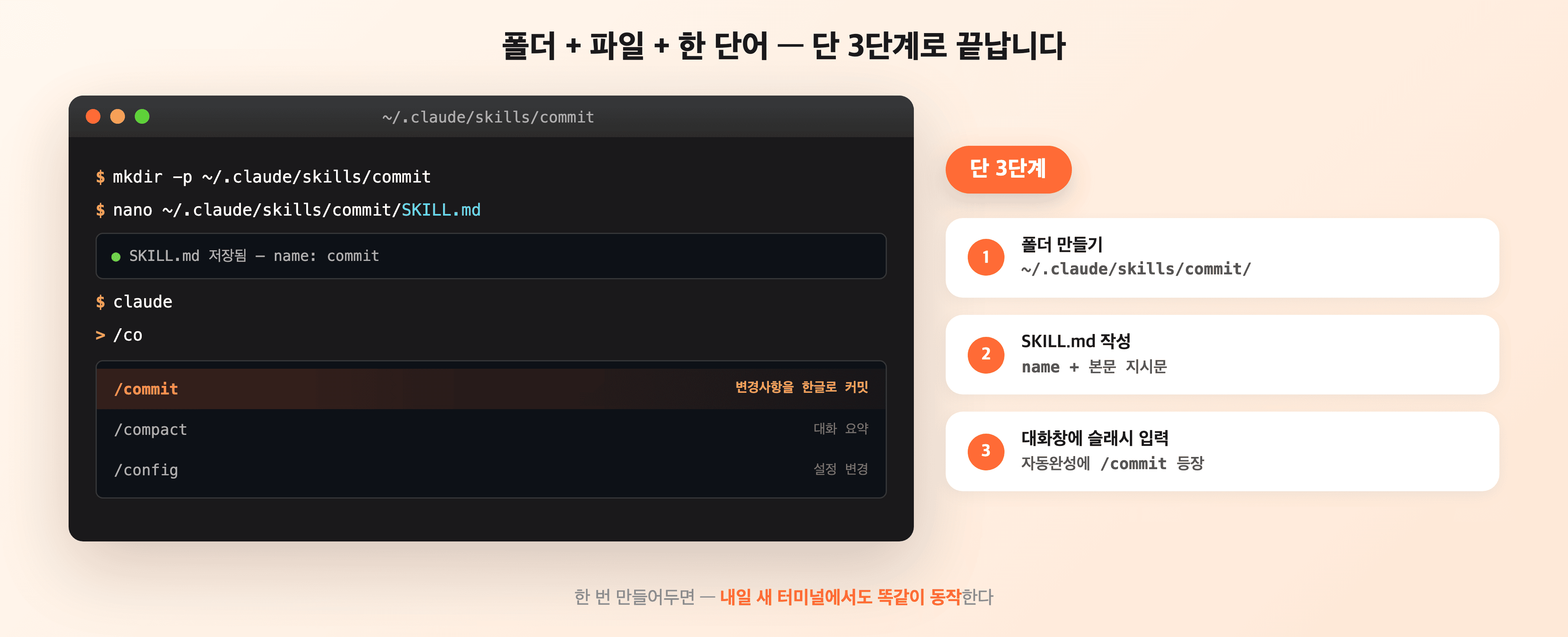 ~/.claude/skills/commit/SKILL.md 위치에 스킬 파일이 만들어지고, 클로드 코드 대화창에서 /commit을 입력하면 자동완성에 뜨는 5분 핸즈온 흐름 화면