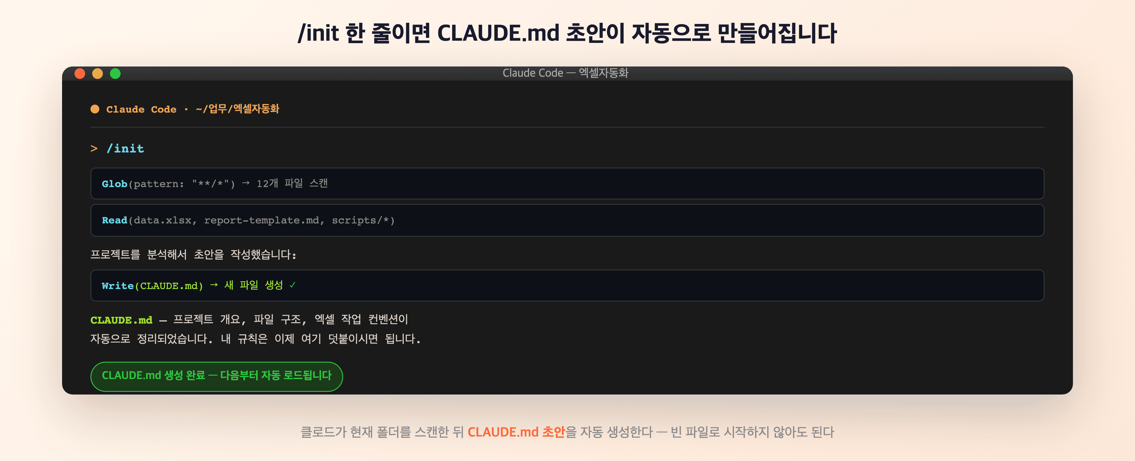 클로드 코드에서 /init 명령어를 실행하자 CLAUDE.md 초안이 자동 생성되는 터미널 화면