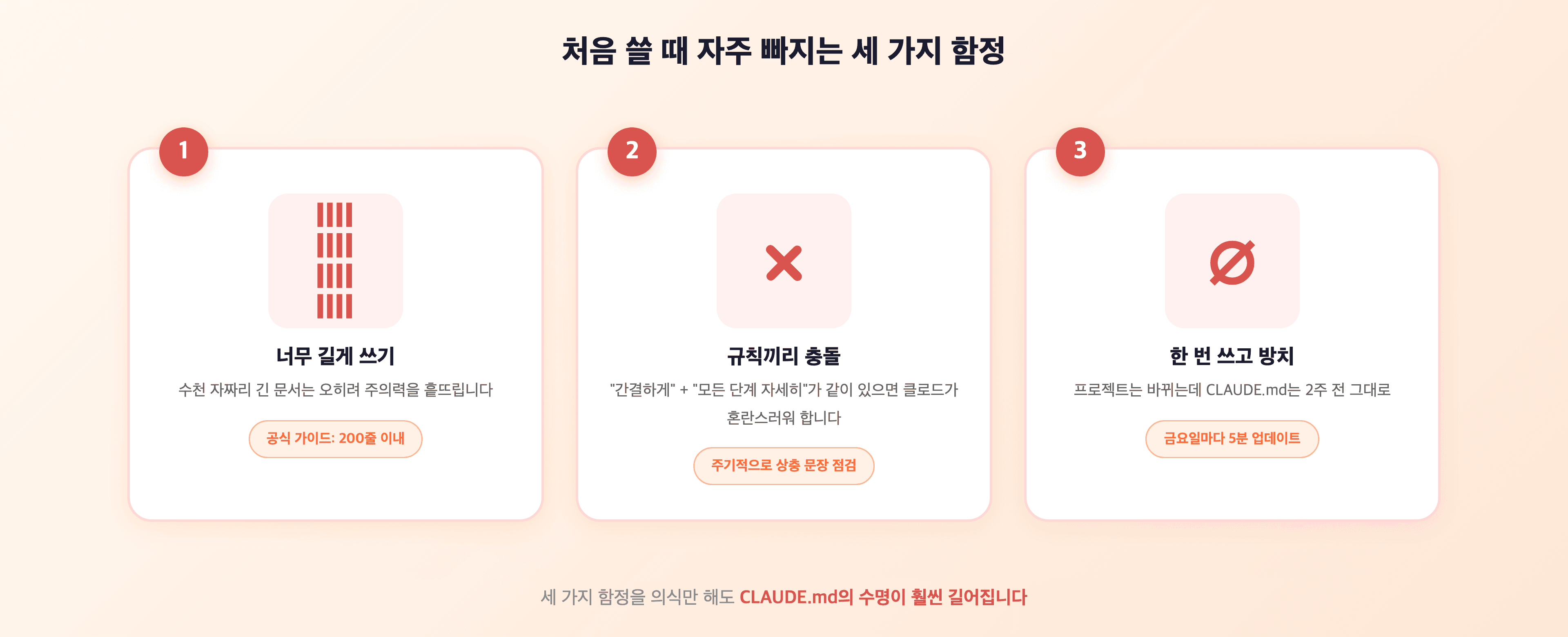 세 가지 실수 — 너무 길게 쓰기, 규칙끼리 충돌하기, 한 번 쓰고 방치하기