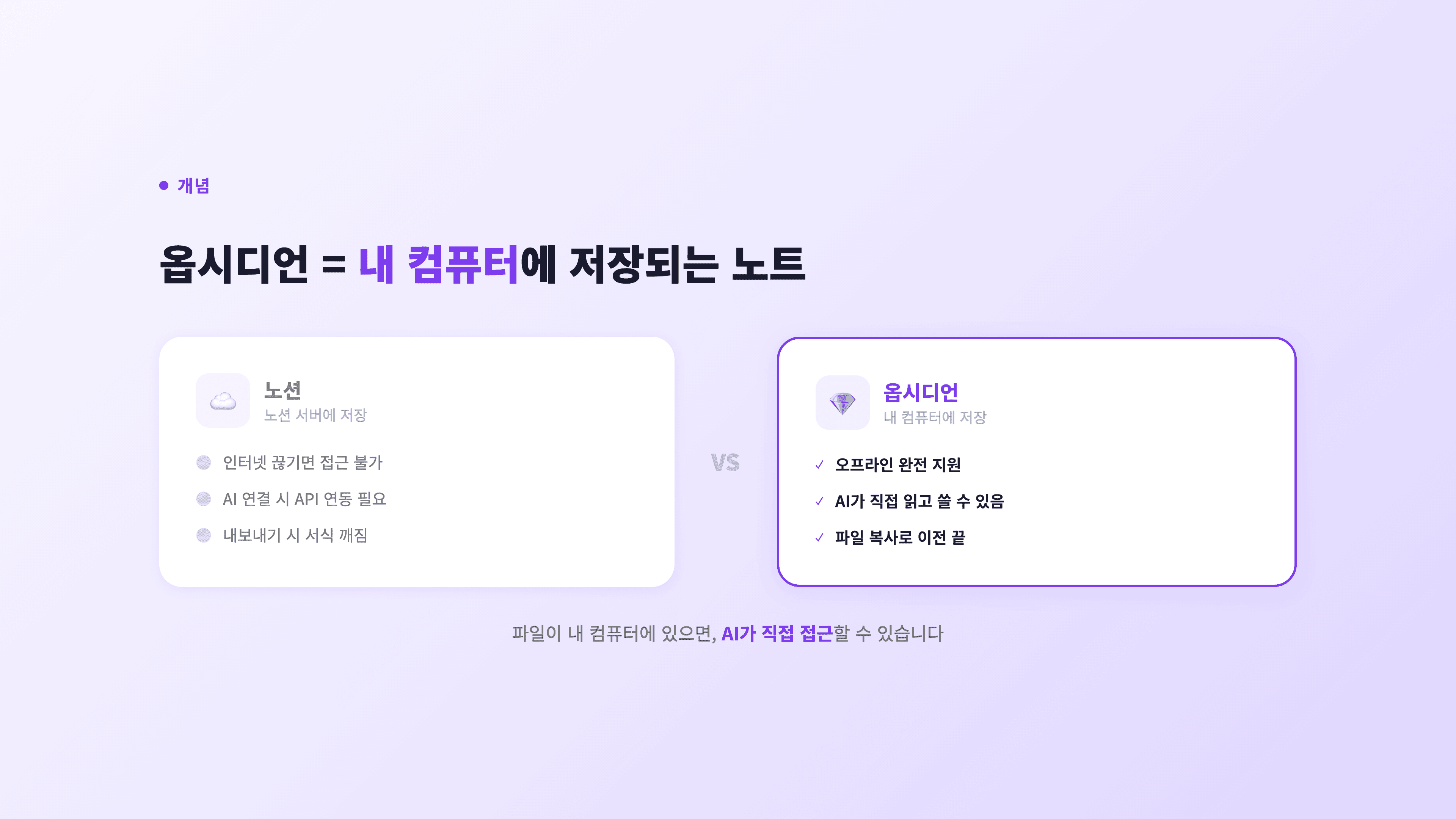 옵시디언 = 내 컴퓨터에 저장되는 노트 — 노션은 서버에, 옵시디언은 로컬 폴더에