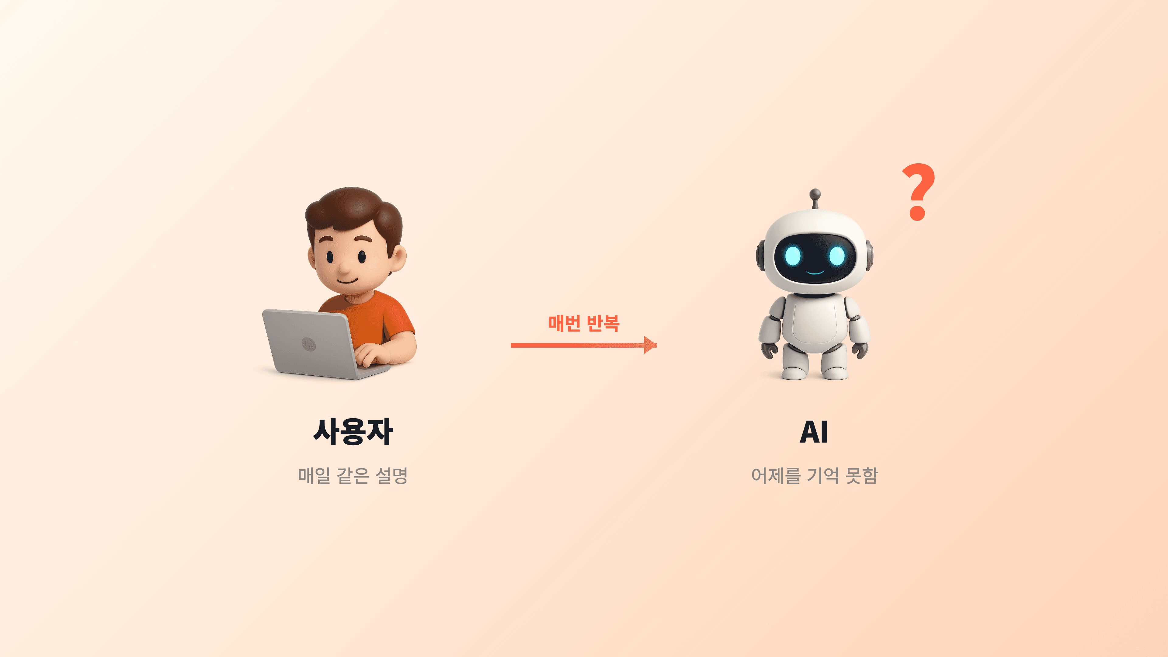 사용자가 AI에게 매번 같은 설명을 반복하지만 AI는 어제를 기억하지 못한다