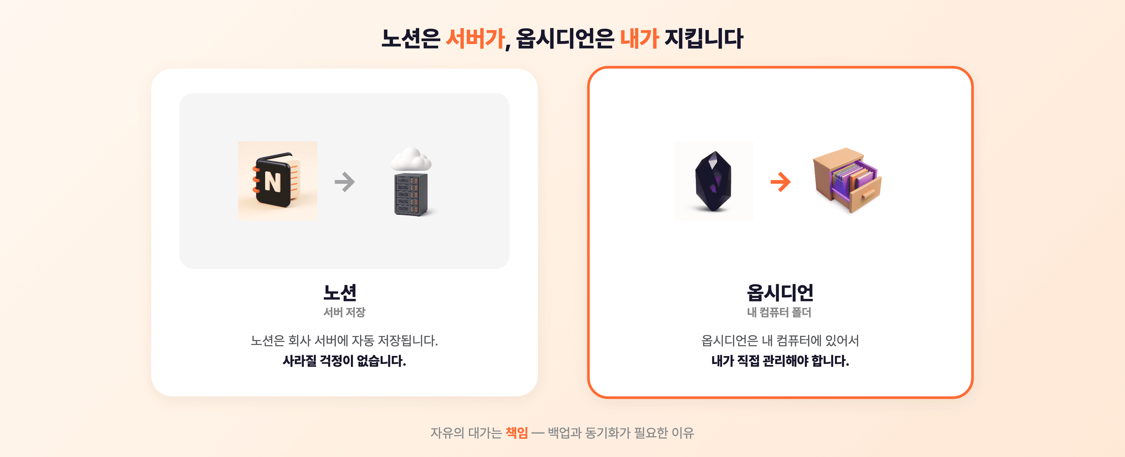 노션은 서버가 알아서 저장하지만, 옵시디언은 내 컴퓨터에 있어서 내가 관리해야 한다