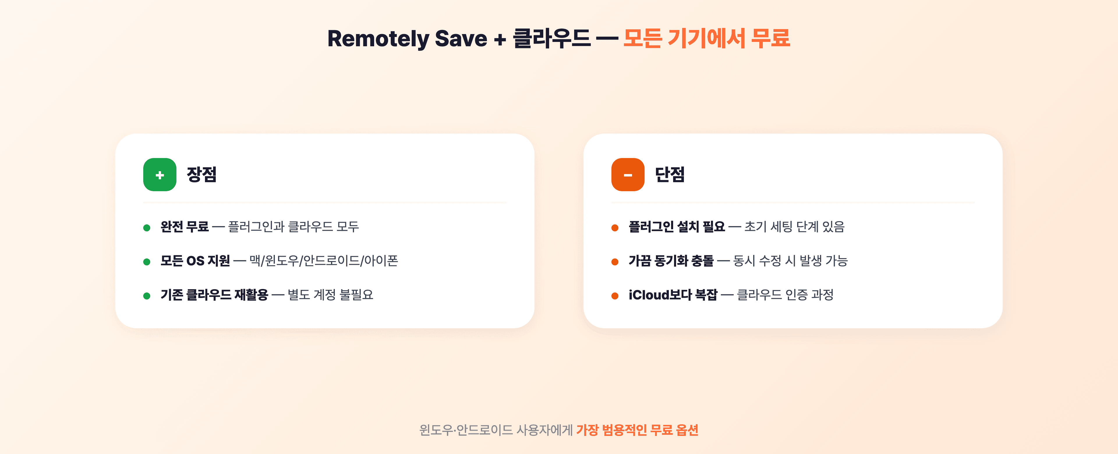 Remotely Save + 클라우드 장단점 — 무료, 모든 기기 지원, 초기 설정 필요, 가끔 충돌 가능