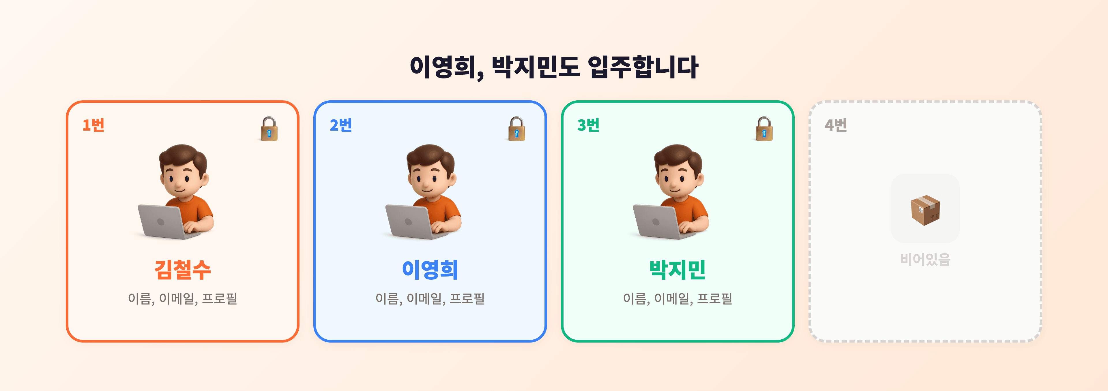 이영희, 박지민도 가입 — 각자의 칸에 저장