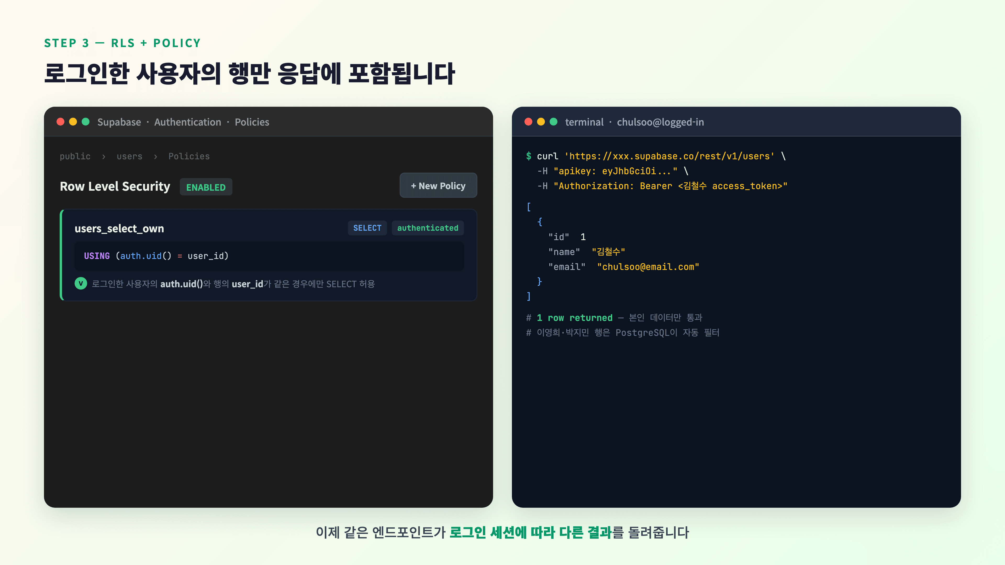 Policies에 auth.uid() = user_id 정책이 설정되고 본인 데이터만 반환되는 화면