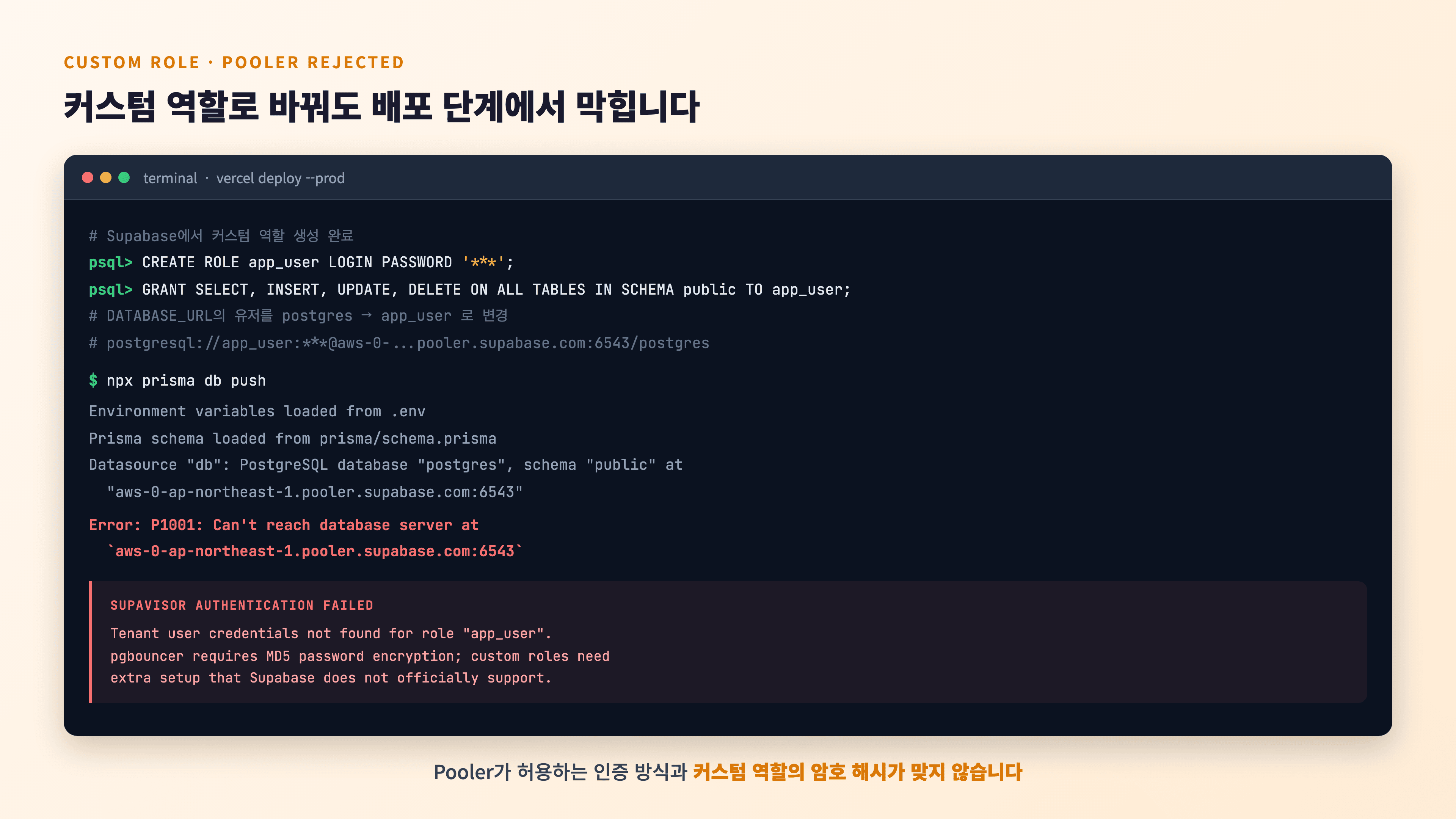 pgbouncer(Supabase Pooler)가 커스텀 역할의 접속을 거절하는 에러 로그