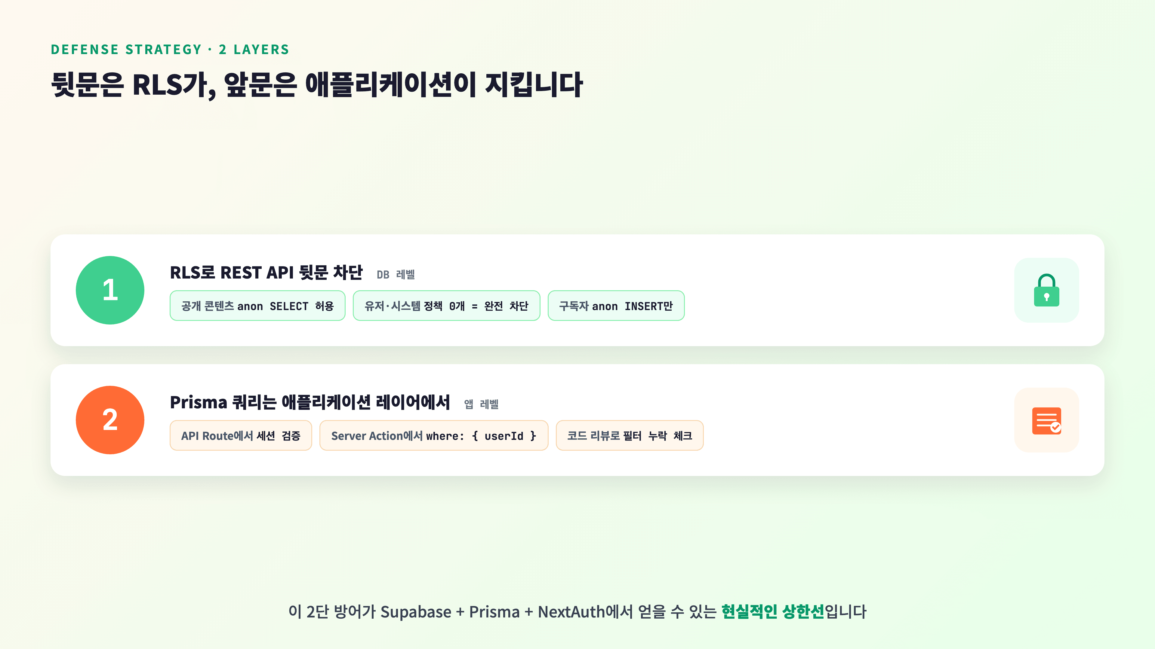 RLS로 뒷문을 닫고 Prisma 호출은 애플리케이션 레이어에서 검증하는 2단 방어 다이어그램